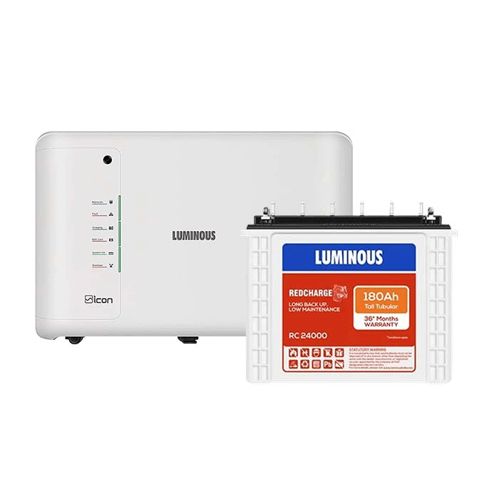 Product Image | Luminous